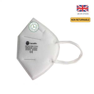 Choosing a Disposable Respirator