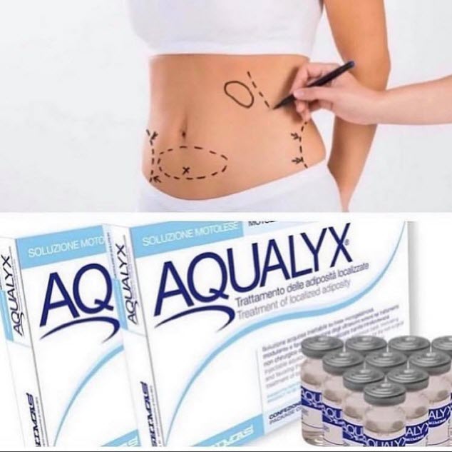 Aqualyx Fat Dissolvers Work