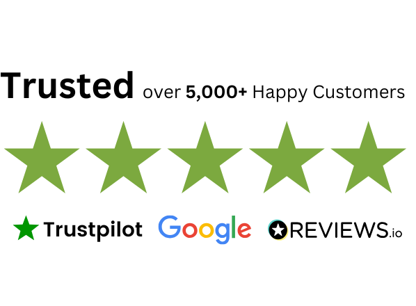 trusted reviews